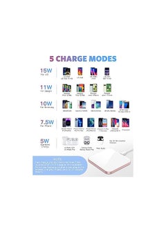 AGPtek 15W Fast Wireless Charger Qi Wireless Charging Pad 7.5W Charging for iPhone 12/11/XR/XS/8 Plus,AirPods Pro,10W Fast Charging Samsung Galaxy S20/S10/S9/Note 8/S8/S7,Huawei P30 Pro (White), USB  - Image 3
