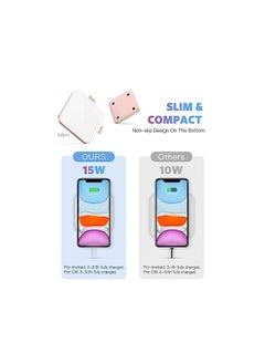 AGPtek 15W Fast Wireless Charger Qi Wireless Charging Pad 7.5W Charging for iPhone 12/11/XR/XS/8 Plus,AirPods Pro,10W Fast Charging Samsung Galaxy S20/S10/S9/Note 8/S8/S7,Huawei P30 Pro (White), USB  - Image 4
