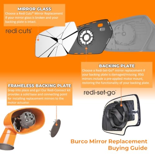 BURCO مرآة جانبية بديلة للركاب اليمنى من بوركو 3639 لسيارة هوندا CR-V (1997 1998 1999 2000 2001 2002 2003 2004 2005 2006) - Image 5