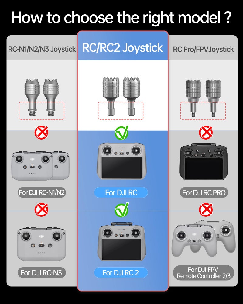 LKTOP 3 Pairs Mini 3/Mini 3 Pro/Mini 4 Pro/Mini 5 Pro/Air 3/Air 2S/Mavic 4 Pro/Mavic 3/Mavic 3 Pro/Mavic 3 Classic Remote Controller Sticks for DJI 𝗥𝗖/𝗥𝗖𝟮 Joystick Rocker Replacement Accessories - Image 2