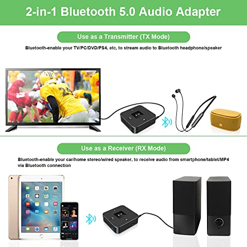 Golvery Bluetooth 5.0 Transmitter Receiver for TV Airplane, 2 in 1 Bluetooth Adapter for PC/DVD/MP3/Home Stereo/Speaker/Gym, Optical/RCA/AUX Connection, 25 Hours Playtime, Dual Link, Volume Control - Image 3