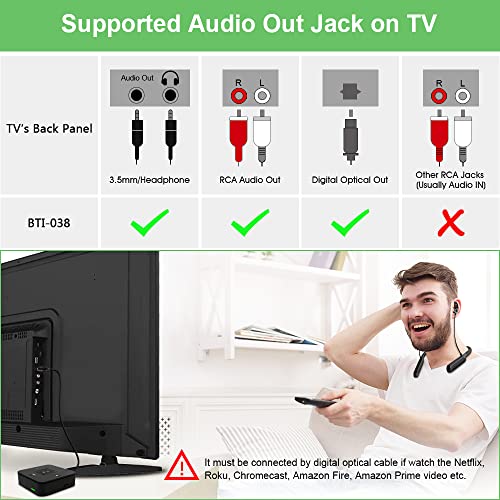 Golvery Bluetooth 5.0 Transmitter Receiver for TV Airplane, 2 in 1 Bluetooth Adapter for PC/DVD/MP3/Home Stereo/Speaker/Gym, Optical/RCA/AUX Connection, 25 Hours Playtime, Dual Link, Volume Control - Image 2