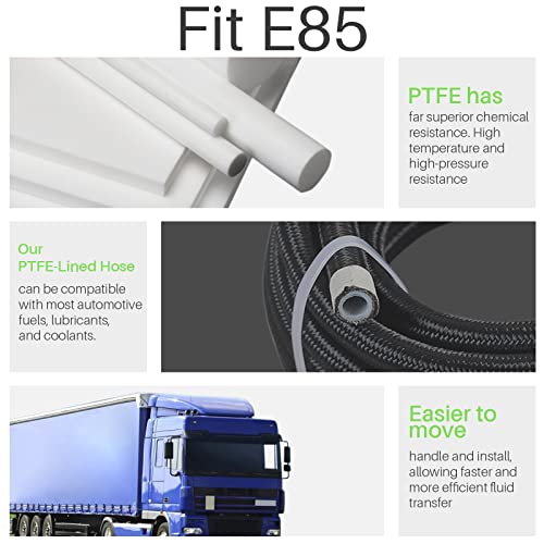 GSTP 4AN 1/4 PTFE E85 Hose Braided Fuel Line Fitting Kit 20FT Transmission Oil Cooler Line Nylon Stainless Steel Black - Image 5