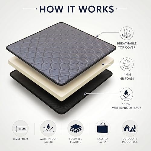 Rhythm 3 Layer 1 Inch Foldable Mattress | Portable Lightweight Foam Bed | Comfortable Floor Sleeping Mat | Space Saving Design | Guest Bed Travel Camping Home Use | Grey 72x36x1 - Image 5