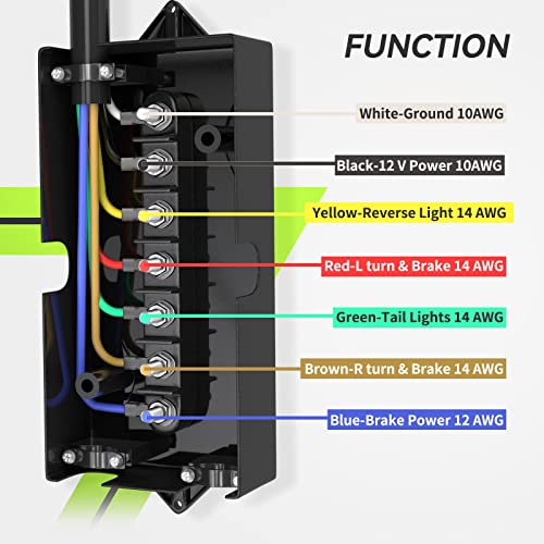RVMATE 7 Way 8 Feet Trailer Cord Kit, Include Plug Holder and Trailer Connector Cable Wiring Harness with Waterproof Junction Box - Image 2