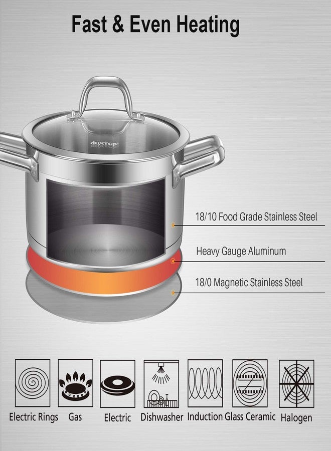 Duxtop Professional Stainless Steel Cookware Induction Ready Impact-bonded Technology (4.2Qt Stockpot) - Image 2