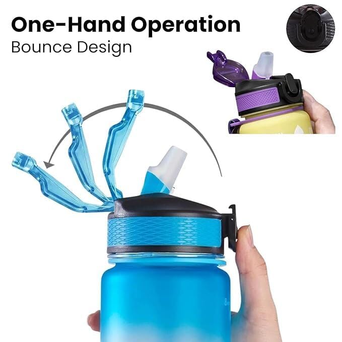CVM ENTERPRISE Water Bottle 1 Litre with Motivational Time Marker Leakproof Durable Water bottle for office Water bottle for gym Outdoor Water Bottle Blue - Image 4