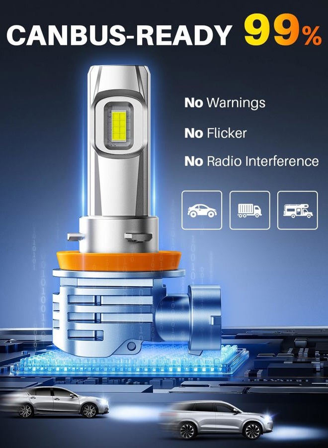 OXILAM H11 9005 Light Bulbs Combo, 96000LM 1000% Brighter 6500K Cool White Light, H11-H9-H8 9005-HB3 Fog Light DRL Replacement 1:1 Size, Wireless Design, IP68 Waterproof, Pack of 4 - Image 5