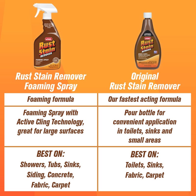 Whink 1291 Rust Stain Remover  16 Oz - Image 5