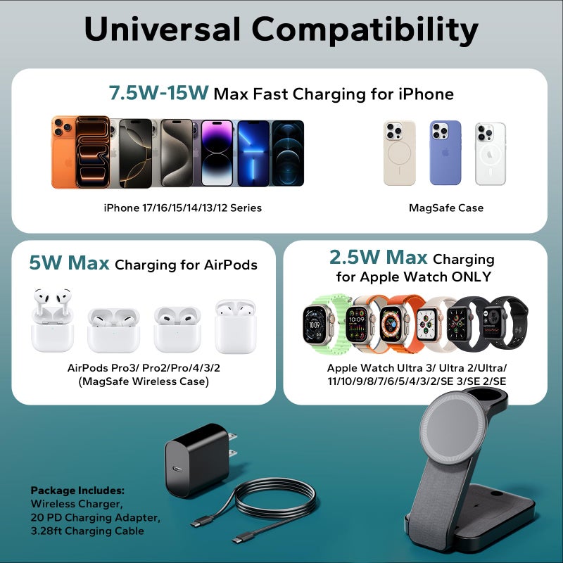 Eazpower 3 in 1 Foldable Wireless Charging Station for MagSafe, Nightstand Magnetic Charger Stand for iPhone 17 16 15 14 Pro Max, Travel Charging Dock with Night Light for Apple Watch/AirPods (Black) - Image 5