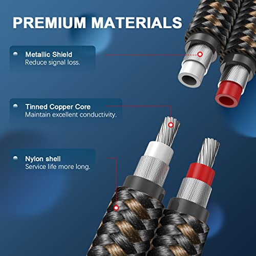 EMK RCA Cable Subwoofer Cable 2RCA Male to 2RCA Male Stereo Audio Cable RCA Splitter 24K Gold-Plated Nylon Braided Double Shielded Digital Analogue Supports Amplifiers,Home Theater,Hi-Fi System(3.3ft/1m) - Image 5