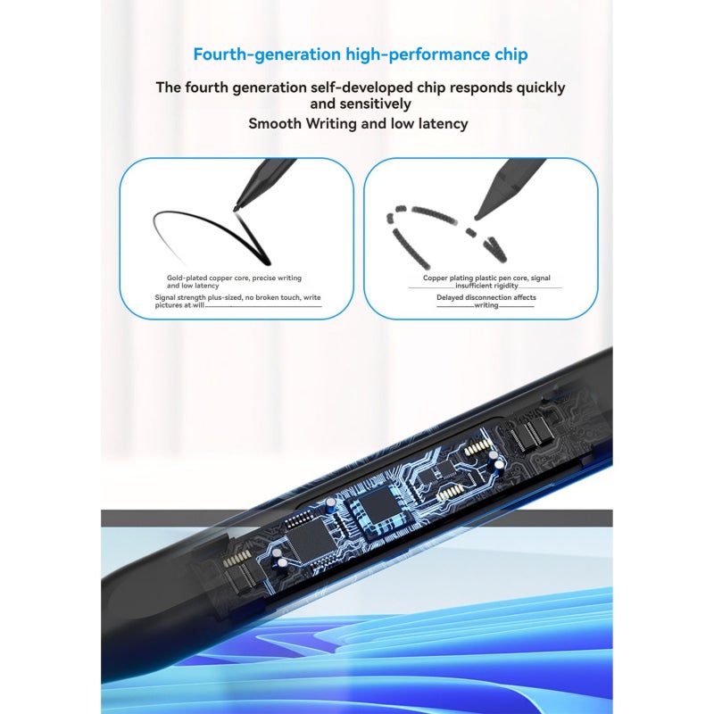 Active Stylus: Silver Aluminium Alloy Body, 80+ Hour Battery Life, Ultra-Sensitive Response - Global Anti-Touch, Fast Charging, Magnetic Attachment Stylus Pen for MPP 1.51/2.0 Protocol Devices - Image 3