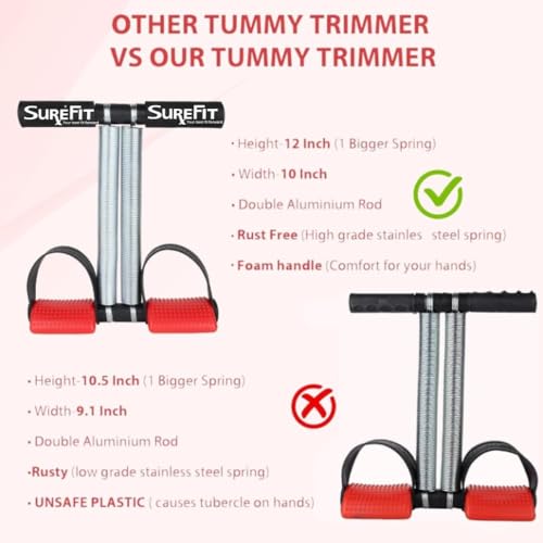 SUREFIT Double Spring Tummy Trimmer for Men & Women – Ab Exerciser with Foam Handle & Resistance Band – Full Body Fitness Combo Tool Kit for Abs, Legs, Arms, Chest & Home Gym Workout (Red) - Image 4