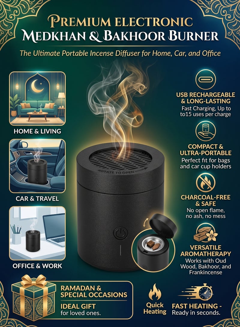 BGM Electronic Medkhan, Bakhoor Burner, Portable Incense Burner for Home Rechargeable USB, Car, and Office – Aromatherapy Diffuser, Oud, Charcoal Burner, Arabic Bukhoor, Fragrance, Ramadan, Gift, Decor - Image 2