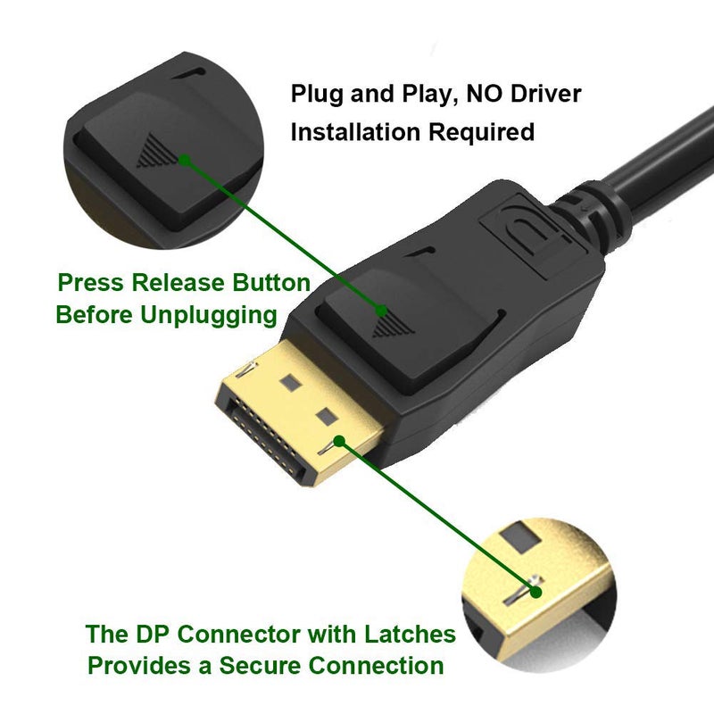 UKYEE Displayport to DVI Cable 3ft 2-Pack，Display Port (DP) to DVI Cord Adapter for Computer Monitor Projector - Image 5