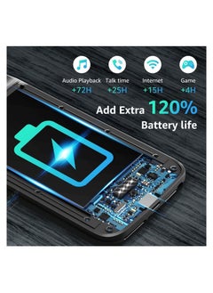 ELTRAZONE Battery Case for iPhone 6s Plus/6 Plus/7 Plus/8 Plus,4000mAh Portable Charging Case External Battery Pack  - Image 3