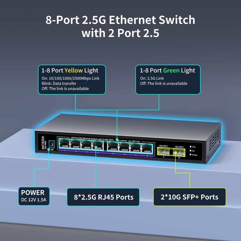 NICGIGA 10 Port 2.5Gb Unmanaged Ethernet Switch with 8* 2.5G Base-T Ports + 2* 10G SFP+ Ports. NICGIGA 8 Port 2.5Gbps Network Switch for 2.5Gbps NAS/PC, WiFi6 Router, Wireless AP. Fanless Design. - Image 2