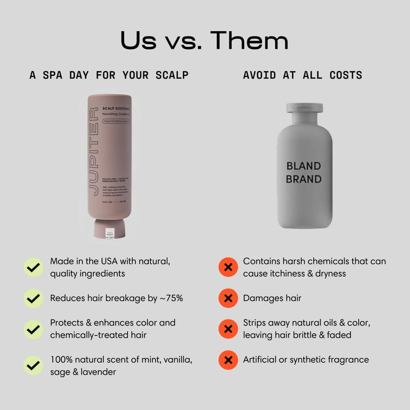 Jupiter Nourishing Conditioner - Soothing Conditioner for Men & Women for Flaky, Itchy, Oily, & Dry Scalp - Nourishes Scalp and Reduces Breakage & Flakes - Color-Safe, Sulfate-Free, Paraben-Free - Image 5