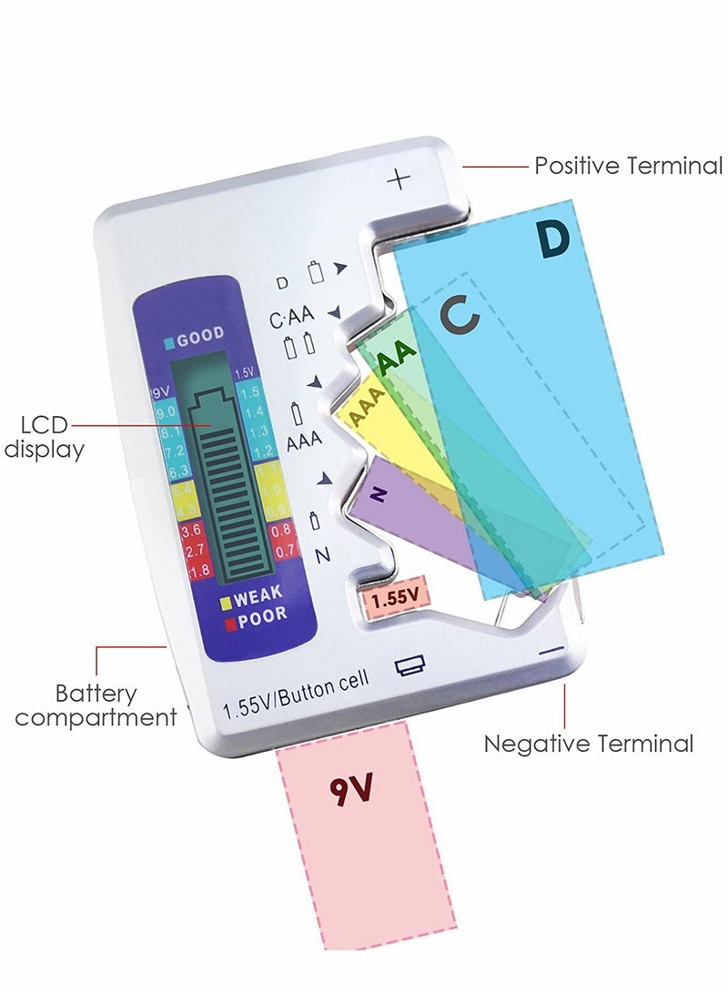 Suntown Digital Battery Tester, Universal Battery Checker C AA AAA D N 9V 1.5V ButtonCell, 3-Types Red/Yellow/Green Instructions Mini Battery Capacity Measuring Tool - Image 4