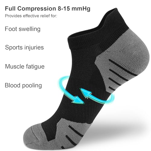 PAPLUS 6 Pairs Ankle Compression Socks for Women, Cushioned Running Socks with Arch Support, Low Cut, Targeted Compression - Image 3