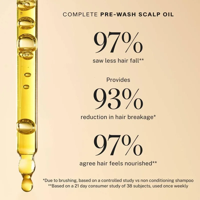 JVN  JVN Complete Pre-Wash Scalp Oil - Nourishing, Hydrating, and Strengthening Treatment for All Hair Types, 5 mL  | Best Price UAE