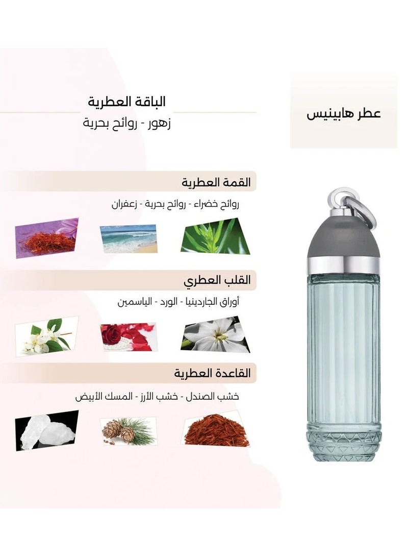 cage Happiness Cage Men's Perfume 100ml - Image 3