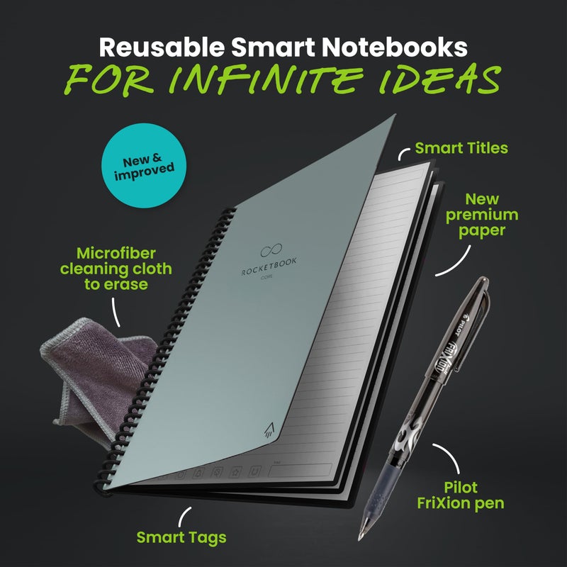 Rocketbook Core Reusable Smart Notebook, Lined Pages For School, Work and Creative Projects, Letter Size 8.5x11, Gray - Premium - Image 3