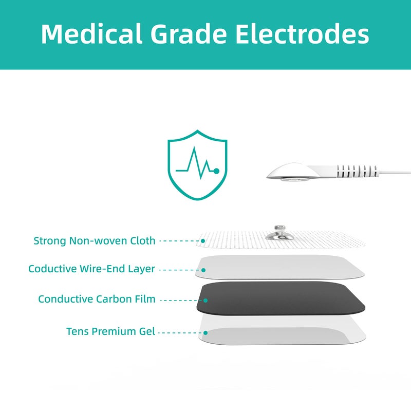 ReaJoy TENS Unit Replacement Pads, 40 PCS Adhesive Electrode, Reusable Replacement Electrodes, Compatible with Muscle Stimulator Machine of Most Brand, Standard 3.5 mm Snap-on Connector, 2" X 2" - Image 4