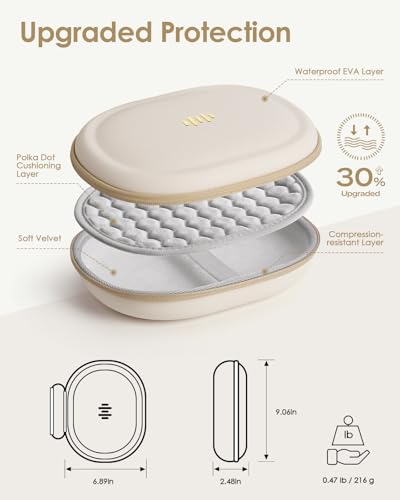 SQERO Headphone Case Hard Shell for Bose Quietcomfort/Skullcandy/JBL Tune 720BT/520BT/510BT/Live 770NC/460NC, Super-Slim Upgrade PU Pocket Over-Ear Headset Universal Portable Travel Organizer Bag - Image 4