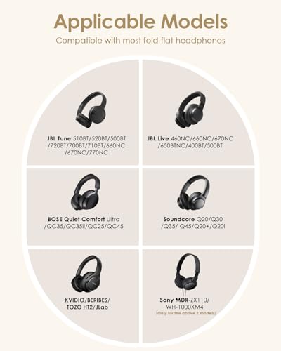 SQERO Headphone Case Hard Shell for Bose Quietcomfort/Skullcandy/JBL Tune 720BT/520BT/510BT/Live 770NC/460NC, Super-Slim Upgrade PU Pocket Over-Ear Headset Universal Portable Travel Organizer Bag - Image 2