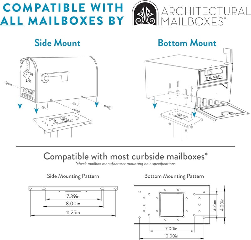 ARCHITECTURAL MAILBOXES UMBS0B06AM Mounting Board, Steel Accessory, No Size, Black - Image 3