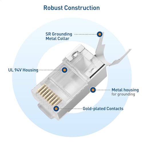 Cable Matters كابل ماترز 20-عبوة 23-24AWG موصل RJ45 محمي Cat8 مع شريط تحميل وأحذية تخفيف الضغط، مطلية بالذهب 50µ، موصلات RJ45 تمرير Cat 8، غير متوافقة مع كابل 22AWG - Image 5