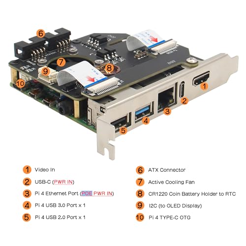 Geekworm KVM-A8 PCIe Version for Raspberry Pi 4 Model B KVM Over IP Support KVM V3 PoE ATX Video CSI (Unassembled and Not Include Raspberry Pi 4/SD Card/Power Adapter) - Image 2