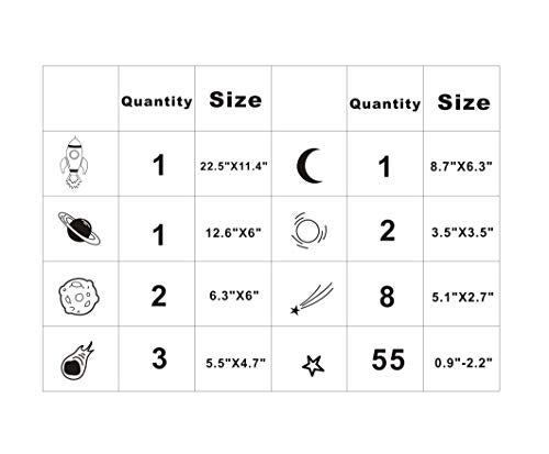 Dycica Space Wall Decal for Nursery, Outer Space Decor, Rocket Ship, Boy Room Decor, Planets for Baby Boys Nursery A37 (White) - Image 4