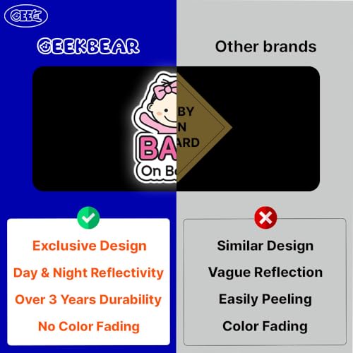 GEEKBEAR Baby on Board Car Sticker - Character Design, Reflective, Weather-Resistant (27. Hiphop Baby) - Image 5