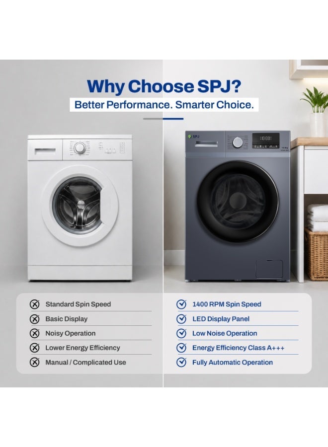 SPJ 10KG Front Load Fully Automatic Washing Machine, BLDC Inverter Motor, 1400 RPM, A+++ Energy Efficient, LED Display, Multiple Wash Programs, Low Noise, Dark Grey - Image 2