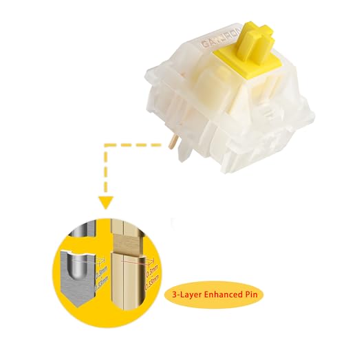 kutethy Gateron Milky Yellow Pro V2 Switches, Pre-lubed Linear 5 pin for All MX Mechanical Keyboard (72PCS, Milky Yellow Pro) - Image 4
