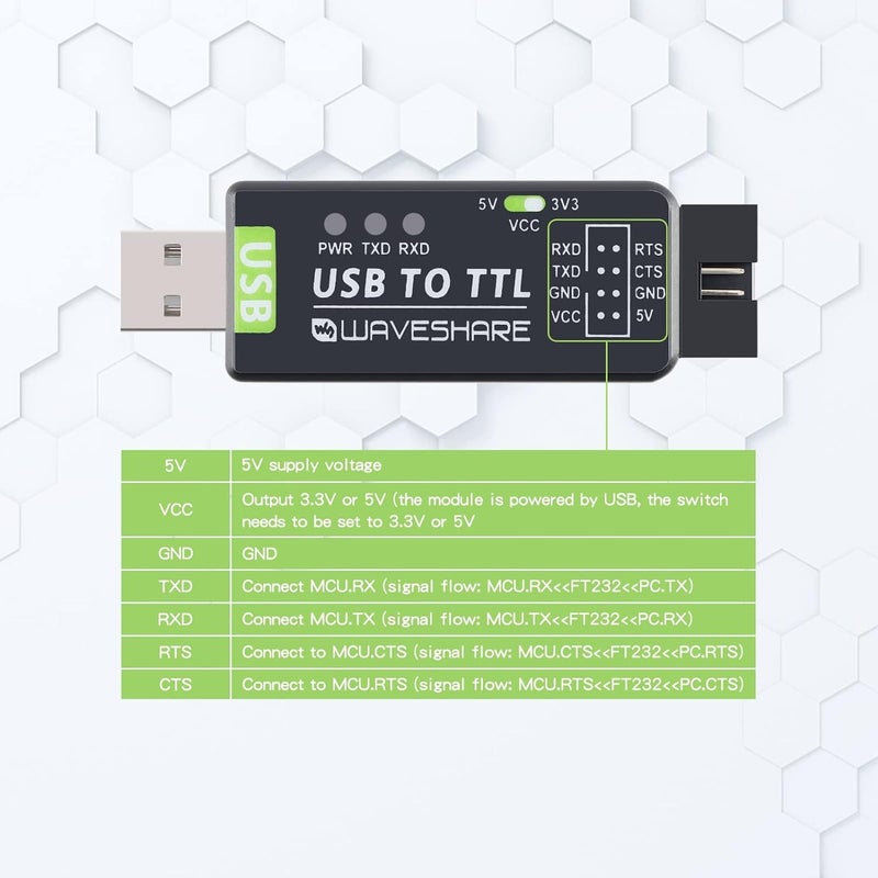 REES52 Waveshare Industrial USB to Serial Adapter UART Serial Adapter FT232RL Serial to USB Converter USB to TTL Adapter Port Module Support Multi Systems and Multi Protection Circuits with Shell - Image 4