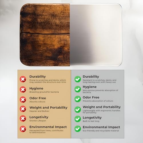 Homeor Large 304 Stainless Steel Cutting Board For Kitchen-Premium Vegetable And Fruit Cutter,Heavy-Duty Metal Chopping Board,Rust-Free,Anti-Bacterial,Cutting Board For Kitchen (36 Cm X 26 CM),Silver - Image 4