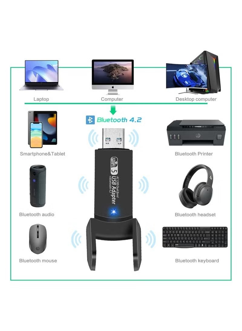 Coconut - USB WiFi Bluetooth Adapter, 1300Mbps Dual Band 2.4/5Ghz Wireless Network External Receiver, Mini WiFi Dongle for PC/Laptop/Desktop - Image 1