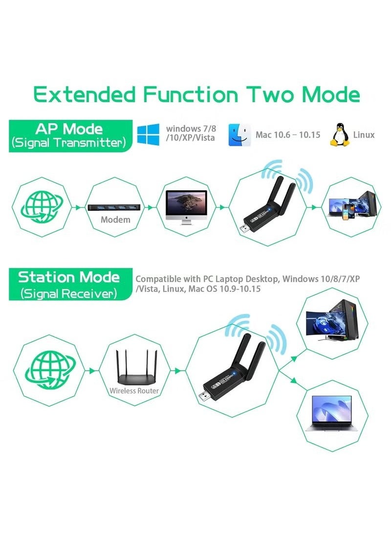 Coconut - USB WiFi Bluetooth Adapter, 1300Mbps Dual Band 2.4/5Ghz Wireless Network External Receiver, Mini WiFi Dongle for PC/Laptop/Desktop - Image 1