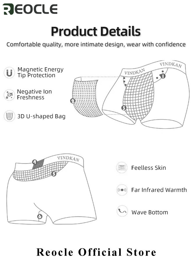 REOCLE 3pcs Magnetic Therapy Underwear Breathable Elastic Panties with 30 Energy Magnets & Far-infrared Heating System & Negative Ion Purification System Health Care Underwear for Men - Image 3