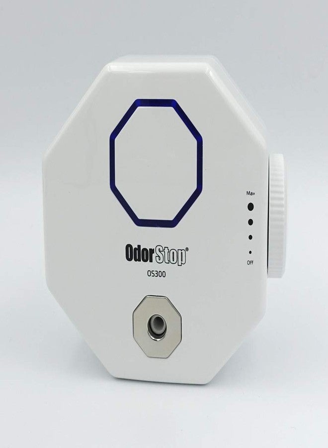 OdorStop OS300 Professional Grade Mini Ozone Generator Ionizer for Deodorizing and Purifying Small Areas Such as Bathrooms, Bedrooms, Personal Workspaces, Hotel Rooms, Offices, and RV’s (300 sq ft +) - Image 2