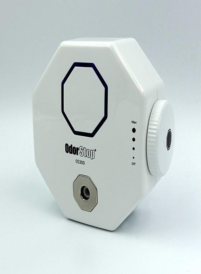 OdorStop OS300 Professional Grade Mini Ozone Generator Ionizer for Deodorizing and Purifying Small Areas Such as Bathrooms, Bedrooms, Personal Workspaces, Hotel Rooms, Offices, and RV’s (300 sq ft +) - Image 1