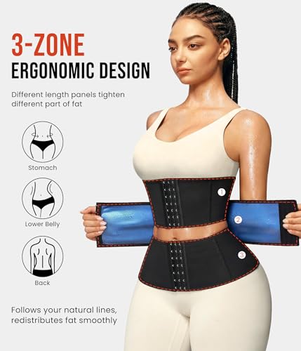 Junlan Waist Trainer for Women Belly Fat Sweat Band Cincher Waist Trimmer Tummy Sweat Belt Stomach Wrap Sauna Suit Binder Corset, Black XL - Image 2