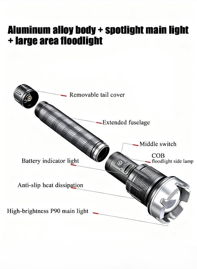 AHAKAC Rechargeable Flashlight Handheld Flashlight Battery Five Hours of Battery Life -9000 Lumens High-Intensity Flashlight-Aluminum Alloy Body - USB Rechargeable Zoom Long-Range Outdoor Handheld Flashlight - Image 4