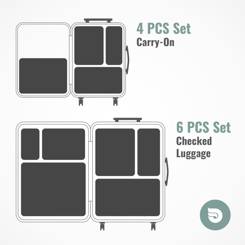 Aerotrunk Aerotrunk Compression Packing Cubes for Travel - Luggage Organizer Bags - Double Zipper Packing Cubes for Suitcases (6-Pack, Black)  - Image 5