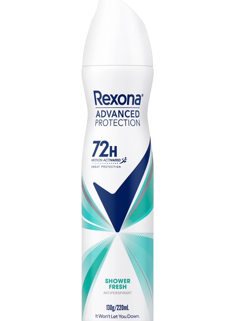 Rexona Antiperspirant Shower fresh Spray Women -150 Ml