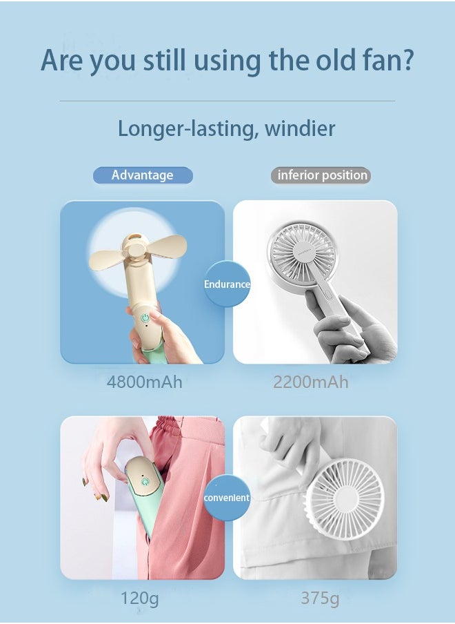 Fazza Mini Handheld Fan, Portable Personal Fans, USB Rechargeable Handheld Fan Small Electric Fan for Girls/Women/Kids Outdoor Travel, for Office  - Image 4