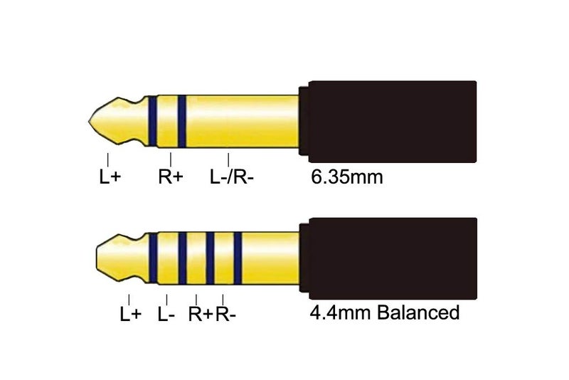 Youkamoo 1/4" TRS 6.35mm Male to 4.4mm Balanced Female Headphone Adapter Cable, 6.35mm to 4.4mm Earphone Cable - Image 2